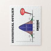 Statistisches Außenseiter-Innere Puzzle (Vertikal)