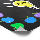 Statt dass ich kein wachstumsorientiertes Poster k (Ecke)