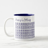 Stattdessen sollte man Crafting & Name 154BuW vers Zweifarbige Tasse (Links)