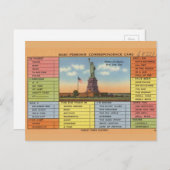 Statue des Liberty Joke Postkarte (Vorne/Hinten)