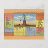 Statue des Liberty Joke Postkarte (Vorderseite)