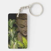 Statue in Garten-Standortinformationen: Chiang MA Schlüsselanhänger (Rückseite)