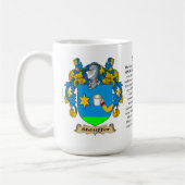 Stauffer nennen, der Ursprung, die Bedeutung und Kaffeetasse (Links)