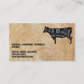 Steak Cut | Flames | Restaurant Grill Visitenkarte (Rückseite)