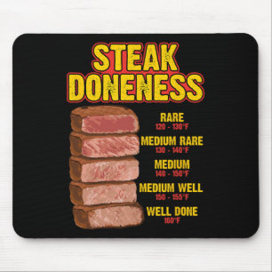 Steak-Garstufen-Diagramm-Tabelle-Anleitung BBQ Fle Mousepad