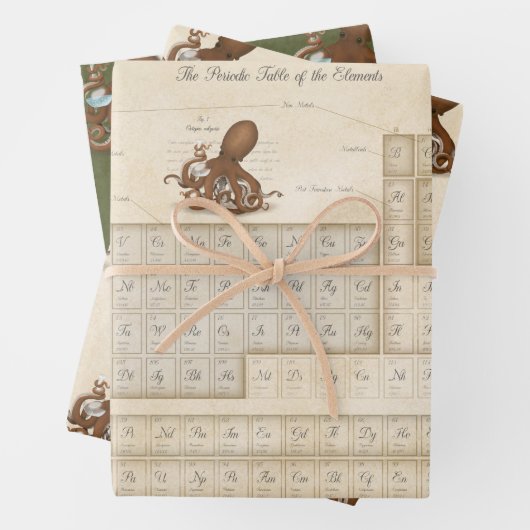 Steampunk Periodische Tischdeckelkunst Geschenkpapier Set (Beispiel)