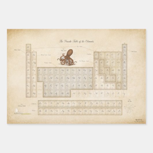 Steampunk Periodische Tischdeckelkunst Geschenkpapier Set (Vorderseite)