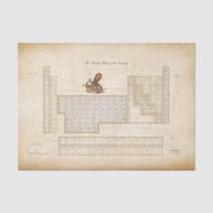 Steampunk Periodischer Tisch Octopus Decoupage Seidenpapier