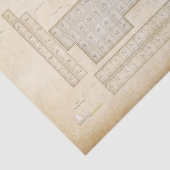 Steampunk Periodischer Tisch Octopus Decoupage Seidenpapier (Ausschnitt)