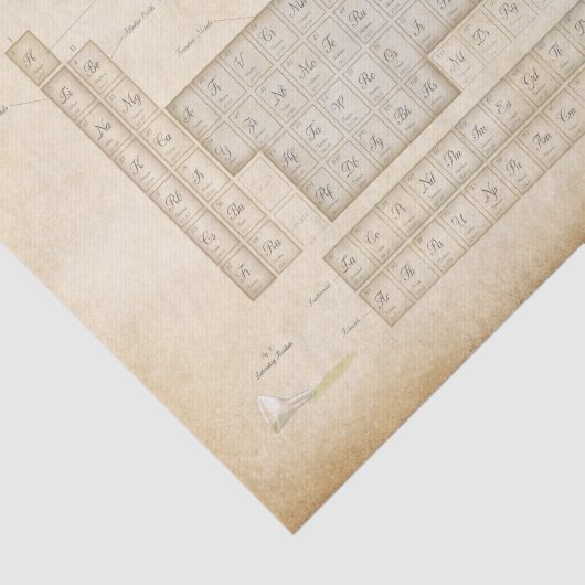 Steampunk Periodischer Tisch Octopus Decoupage Seidenpapier (Ausschnitt)