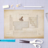 Steampunk Periodischer Tisch Octopus Decoupage Seidenpapier (Handwerk)