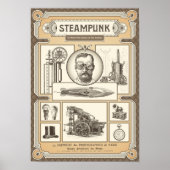 Steampunk-Poster Poster (Vorne)