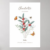 Stechpalme Geburtsmonats-Blumenposter Poster (Vorne)
