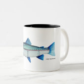 Steelkopfforelle; Tasse (VorderseiteRechts)