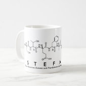 Stefanie Peptid-Namen-Tasse Kaffeetasse (Vorderseite Links)