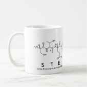 Stefanie Peptid-Namen-Tasse Kaffeetasse (Links)