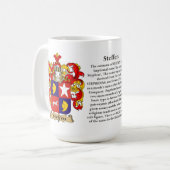 Steffen, der Ursprung, die Bedeutung und das Kaffeetasse (Vorderseite Links)