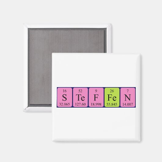 Steffen Periodenmagnet Magnet (Vorderseite/Rückseite)