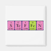 Steffen Periodenmagnet Magnet (Vorne)