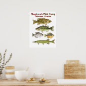 Stegbone-Fischlager Poster (Küche)