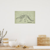 Stegosaurus Skeleton Poster (Küche)
