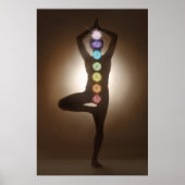 Stehende Pose, Yoga, Yogi, Chakren, Chakra, Aura Poster (Vorne)