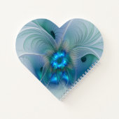 Stehende Räumlichkeiten, Abstraktes türkisfarbenes Notizblock (Rückseite)