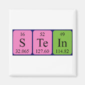 Stein-Periodenmagnet Magnet (Vorne)