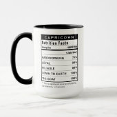Steinbock-Sternzeichen Astrologie Ernährungsfakten Tasse (Links)