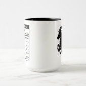Steinbock-Sternzeichen Astrologie Ernährungsfakten Tasse (Zentrum)