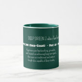 Steinbock-Sternzeichen Persönlichkeitsmerkmale Tasse (Zentrum)