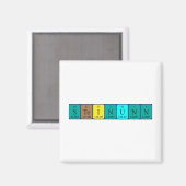 Steinunn Periodenmagnet Magnet (Vorderseite/Rückseite)