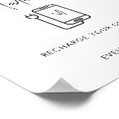 STELLA Charging Station Wedding Sign Poster (Ecke)