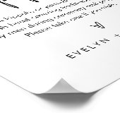 STELLA Kippot Kippah Yarmulke Wedding Sign Poster (Ecke)