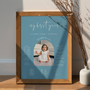 STELLA Minimalistisch Blue 1. Geburtstags-Meilenst Poster