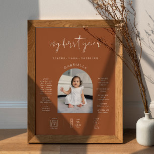 STELLA Minimalistisch Sienna 1. Geburtstags-Meilen Poster