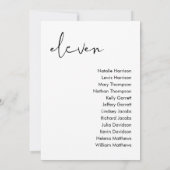 STELLA-Sitzkarte - TABELLE 11 Einladung (Rückseite)