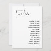 STELLA-Sitzkarte - TABELLE 12 Einladung (Vorderseite)