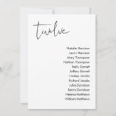 STELLA-Sitzkarte - TABELLE 12 Einladung (Rückseite)