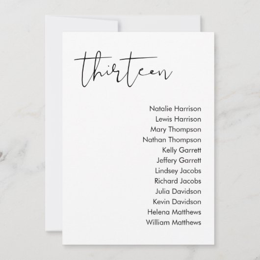 STELLA-Sitzkarte - TABELLE 13 Einladung (Rückseite)