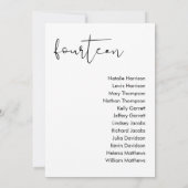 STELLA-Sitzkarte - TABELLE 14 Einladung (Rückseite)