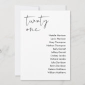 STELLA-Sitzkarte - TABELLE 21 Einladung (Rückseite)