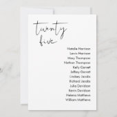 STELLA-Sitzkarte - TABELLE 25 Einladung (Rückseite)