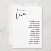 STELLA-Sitzkarte - TABELLE 2 Einladung (Rückseite)