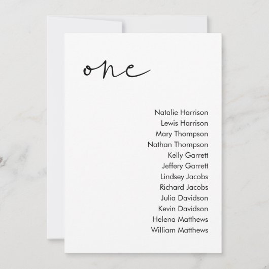 STELLA-Sitzkarte - TABELLE 3 Einladung (Vorderseite)