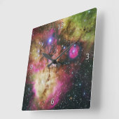 Stellar Kinderzimmer, Südkonstellation von Puppis Quadratische Wanduhr (Winkel)