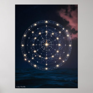 Stellar Zodiac Constellation Mandala - Starry Wall Poster
