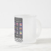 Stellen - Logo-mattierte Tasse (VorderseiteRechts)