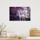 Stellen Poster (Küche)