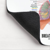 Stellen Sie die Welt in einer entspannten Art Mousepad (Ecke)